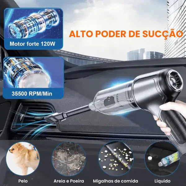 TurboClean™ – Aspiração poderosa, limpeza sem esforço!